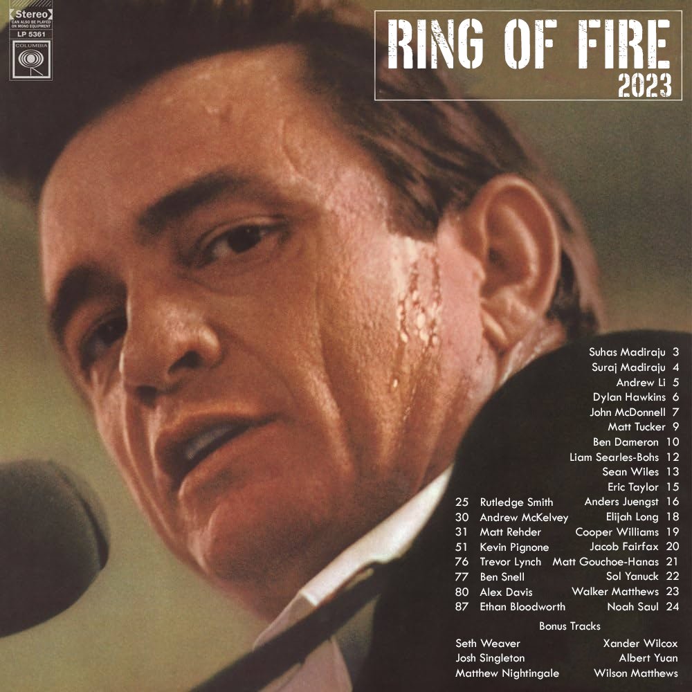 Ring of Fire tweet media
