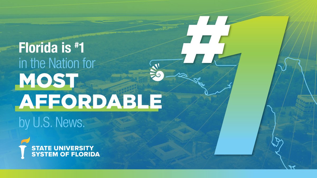Florida has the highest quality of higher education in the country while offering the most affordable tuition fees. This combination of academic excellence and affordability makes Florida a prime destination for students pursuing their educational goals.

#UWF | @FLBOG