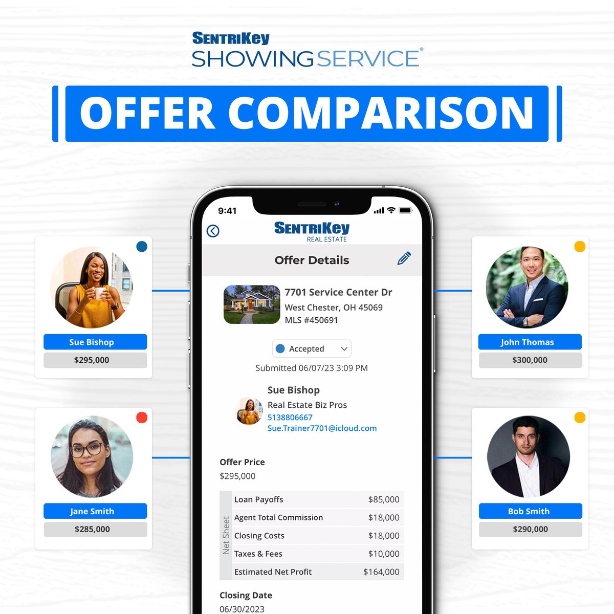 SentriLock tweet media