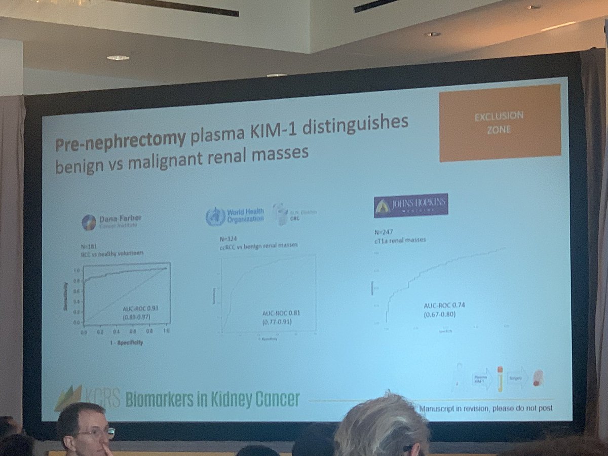 Renee Maria Saliby (@reneesaliby) on Twitter photo #KIM1 in plasma is a potential biomarker that is useful in many different settings of RCC!
Brilliant effort led by <a href="/VincentWenxinXu/">Wenxin (Vincent) Xu</a> 
<a href="/OncoAlert/">OncoAlert</a> #KCRS23 #KIM1 in plasma is a potential biomarker that is useful in many different settings of RCC!
Brilliant effort led by <a href="/VincentWenxinXu/">Wenxin (Vincent) Xu</a> 
<a href="/OncoAlert/">OncoAlert</a> #KCRS23
