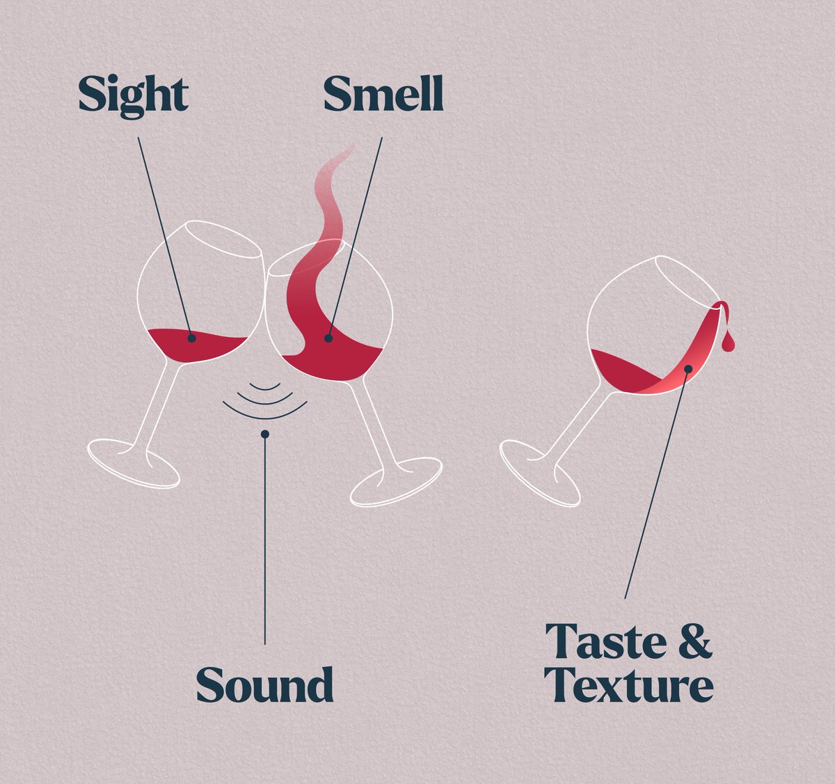 There’s drinking wine — and then there’s drinking wine with all your senses. Learn the step by step process wine tasting experts use with our latest Quick Read, Tasting Wine With All 5 Senses, now on Imprint. imprintapp.onelink.me/H4lb/lug0mdqy