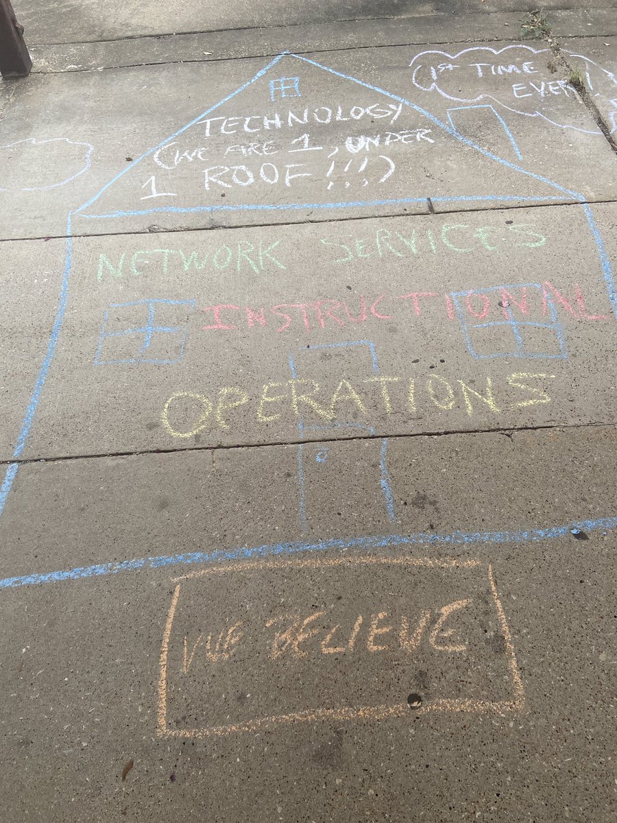 ONE celebration from last year…all of Technology is under ONE roof! #RISDBelieves