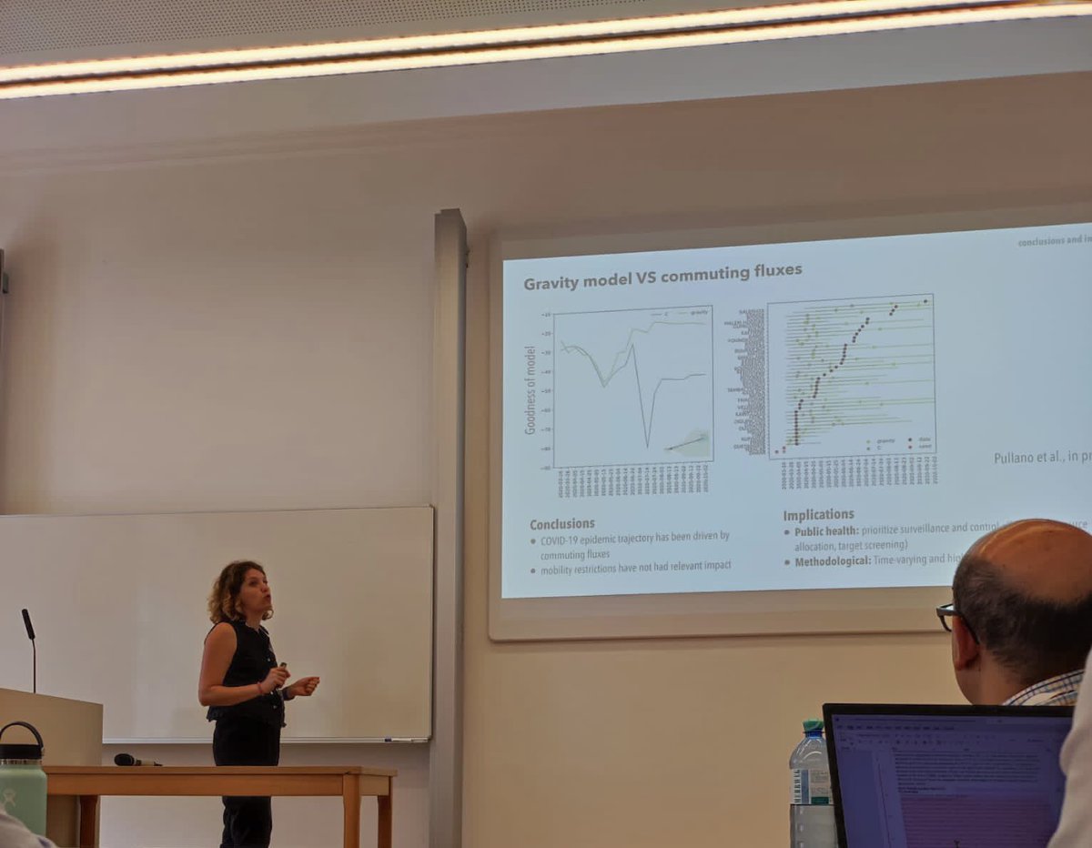 Giulia Pullano (@pullano_giulia) on Twitter photo Just presented my work on characterizing the mobility process behind the early-stage COVID-19 spatial invasion in Senegal w/ @chiaresabbatini <a href="/bansallab/">Shweta Bansal</a> <a href="/vcolizza/">Vittoria Colizza</a> <a href="/netsci2023/">NetSci 2023</a> Just presented my work on characterizing the mobility process behind the early-stage COVID-19 spatial invasion in Senegal w/ @chiaresabbatini <a href="/bansallab/">Shweta Bansal</a> <a href="/vcolizza/">Vittoria Colizza</a> <a href="/netsci2023/">NetSci 2023</a>