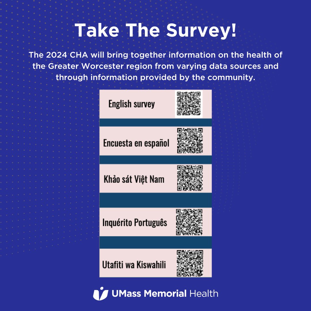 What does a healthy region look like, and what more do we need to get there? The city of #Worcester needs your input! Take the 2024 Community Health Assessment and make a difference where you live. Get started here: research.net/r/2024CHA @WorcesterDPH @TweetWorcester