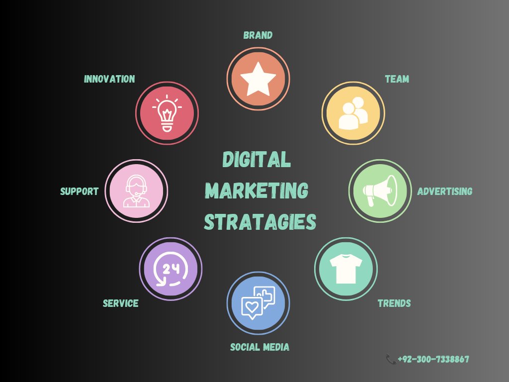 MahnoorShe77921's tweet photo. #DigitalMarketing #digitalmarketingtips #digitalmarketingagency #Digital #Tips #stratagies #branding https://t.co/pZyTyNlggM