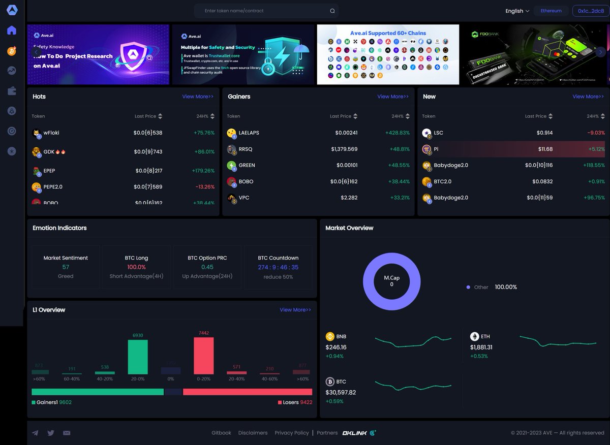 有没有大佬指教一下如何用 #AveDex 找优质土狗，准备那点小E玩玩土狗🤣🤣