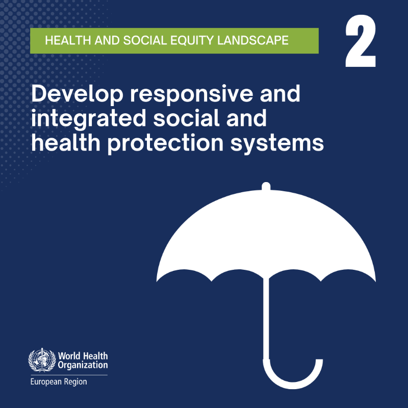 WHO_Europe's tweet photo. By embracing well-being economies countries can tap into more resources and deliver secure livelihoods & healthier places to live & thrive for everyone, everywhere.
Here are 5 ways governments can drive inclusive growth, political stability and resilience 👇
#Health4Wellbeing