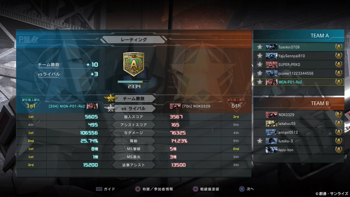 PROTO01_snst's tweet photo. #バトオペ2 #PS4share https://t.co/YvHbdFbI8O