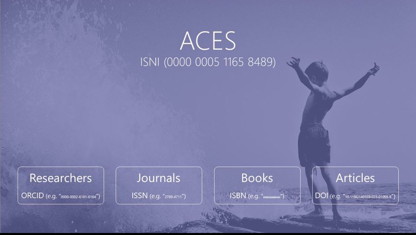 ACES (#ISNI: 0000 0005 1165 8489):
- #ORCID (>50 #Researchers)
- #ISSN (Two journals: RIMJ, AJMS)
- #ISBN (One #book: #Neurology)
- #DOI (>40 #Research #articles: #published/#under-review)

#Afghanistan_Center_for_Epidemiological_Studies (#ACES)