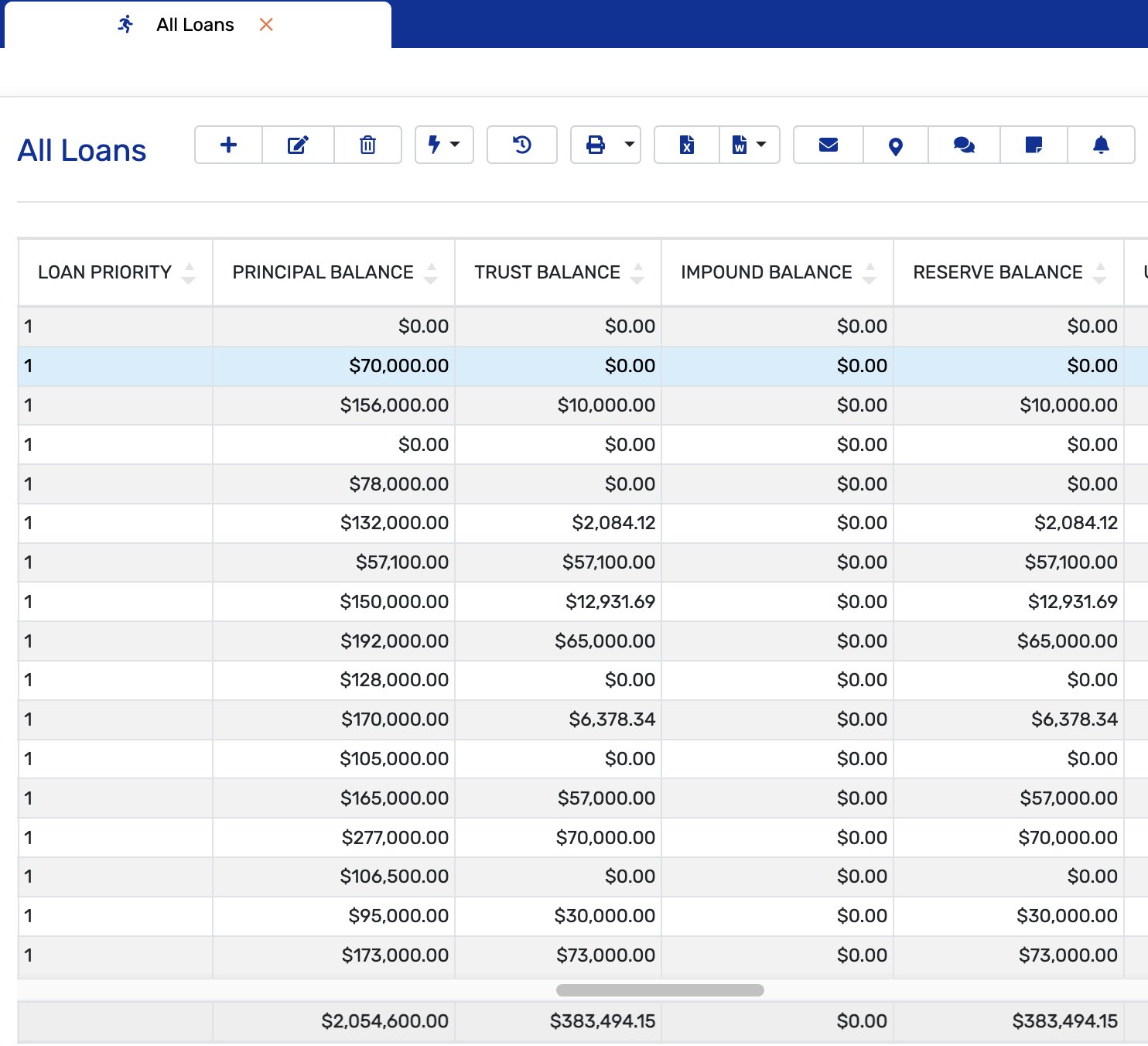 Grant Smith Hard Money on Twitter "Hard Money Lender Pro Tip One of