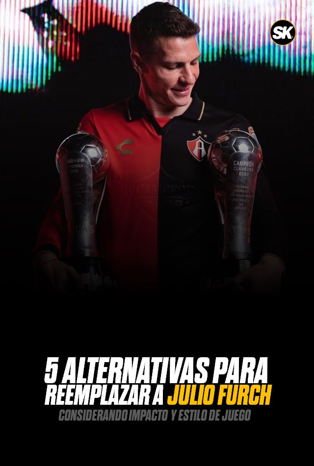 statiskicks's tweet photo. Hilo con las 5 mejores alternativas de reemplazo para Julio Furch. Utilizando nuestro "Player Search" considerando estilo e impacto del jugador. https://t.co/rBsWVTNjLu