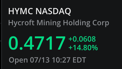 Unbearabull2's tweet photo. they are losing control of the gold mine 🤭 double digits today
https://t.co/Kh4HUGYPii
#HYMC is alive if it crosses the 200sma.
Short volume is intensifying at the same time.
#AMC #APE 🦍 #gold #zerofuxgiven #amctothemoon https://t.co/VGWAj99QYC