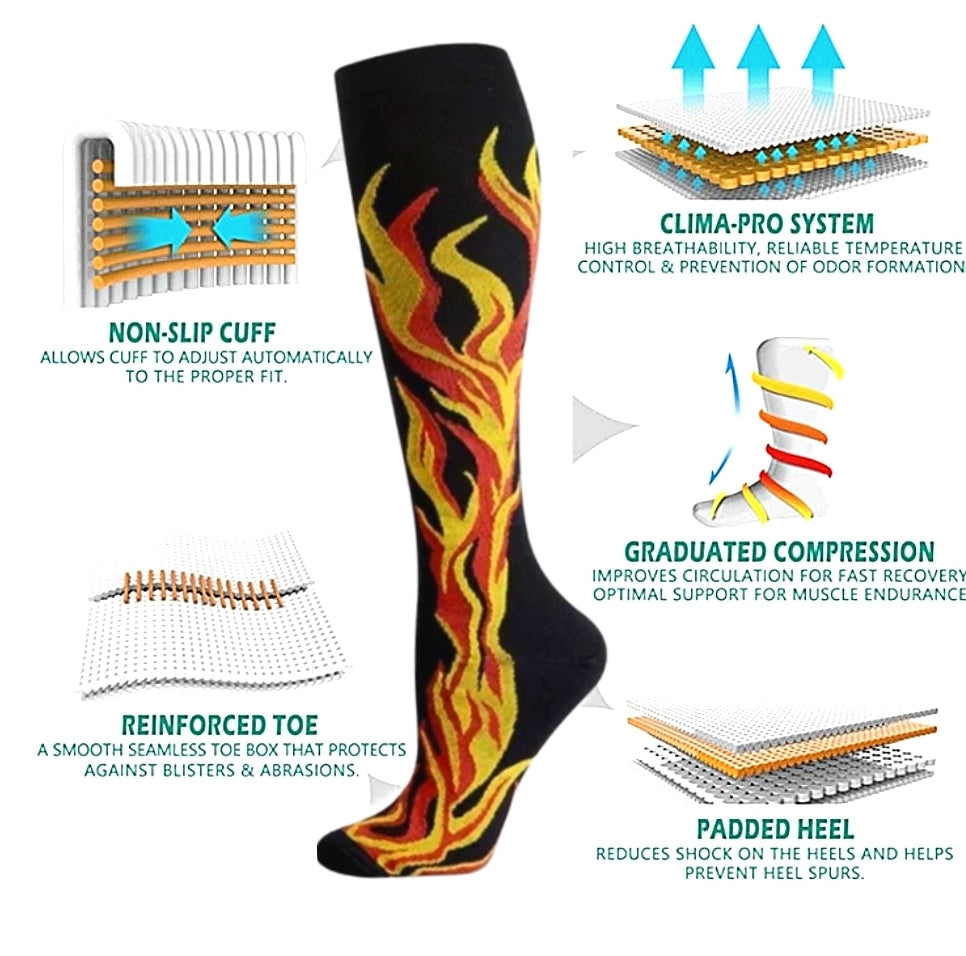 TikaFaya's tweet photo. #weightloss #tikafaya Tika Faya Compression Socks
$17.99
Get here https://t.co/Gv1rlWtXgo https://t.co/AVmJ6BgrUN