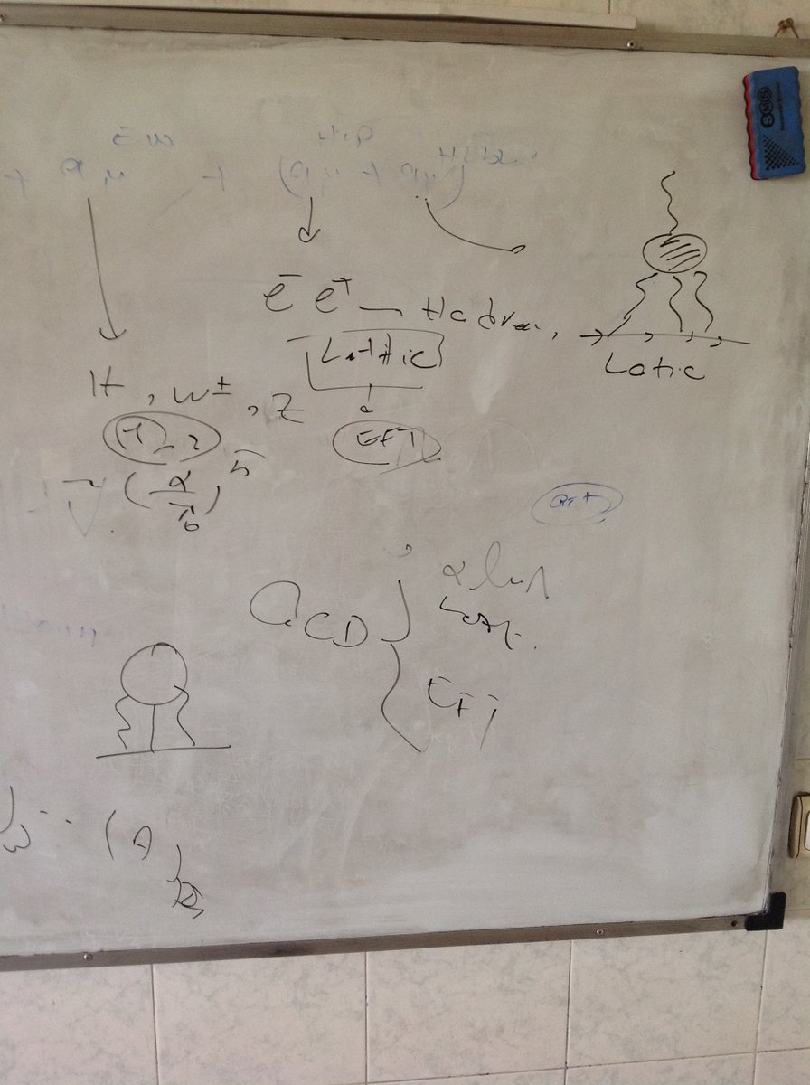 Gryffen06's tweet image. فیزیک تا همین جا برای من کافیه :)
ریسمانُ LQG GUT و باقی چیزها بمونه برای اهلش
برای من فقط همین رسم دیاگرام های فاینمن کفایت می کنه :)

انداحوالات توضیح من باب ناهنجاری ذره ی میون و آزمایش فرمی‌لب
#CERN 
#Fermilab