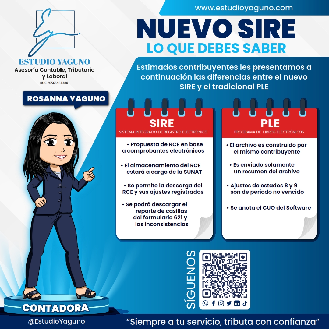EstudioYaguno's tweet photo. En @EstudioYaguno estamos al día con las novedades tecnológicas que se desarrollan en nuestro país checa aquí nuestra publicación de #HOY sobre el nuevo #SIRE sube a la ola digital con nosotros #equipoprofesionalyaguno #Gamarra #SomosContadores #contabilidaddigital #SUNATVirtual https://t.co/2GD6veSyci