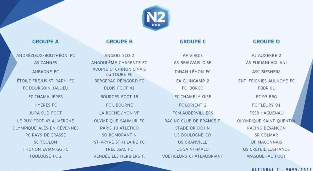 OACOfficiel's tweet photo. #N2 Voici les groupes ! Nous évoluerons dans le groupe A ⬇️ https://t.co/KlnharOzxc