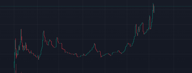 PhantomBP_giga's tweet photo. @cryptoskullx tuo siht kcehc ot deen uoY $EPEP - 0x97e3C21f27182498382f81e32fbe0ea3A0e3D79b https://t.co/F4dL4fDgAZ