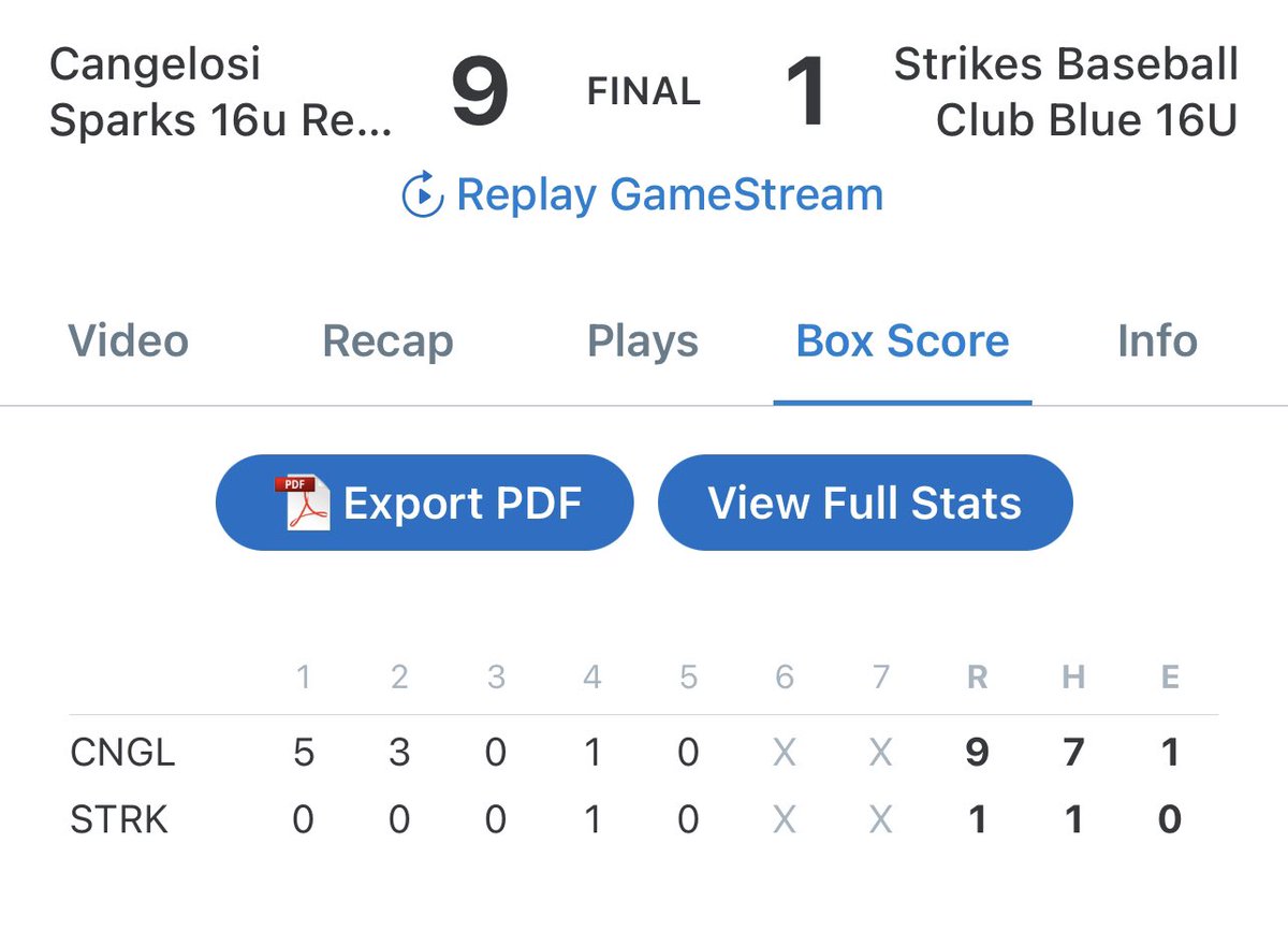 ChrisVaculik's tweet photo. Game #1 Victory : @CangelosiSparks (25’). “Boys are Buzzin’” #benchmafia per Soroko. Coach Cam since he was brought on board for bat boy duties has a record of 8-2. Coaching future?!? https://t.co/8XPR2BrmJo