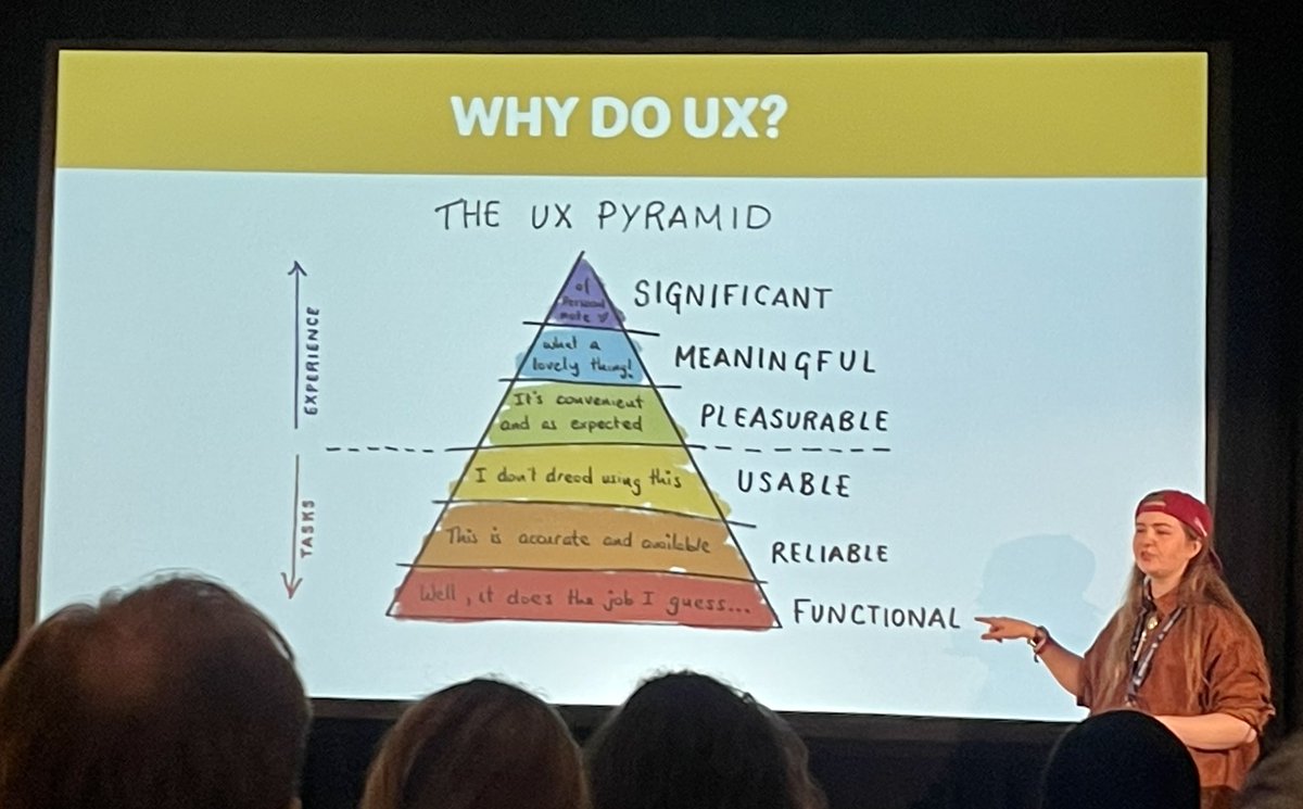 “Accessibility is 100% part of your job as a UX designer.” 💯

Excellent talk by <a href="/KeezuraArts/">chloe patricia hodgson</a> on UX and why it’s not UI and why accessibility is part of it! 

#DevelopConf