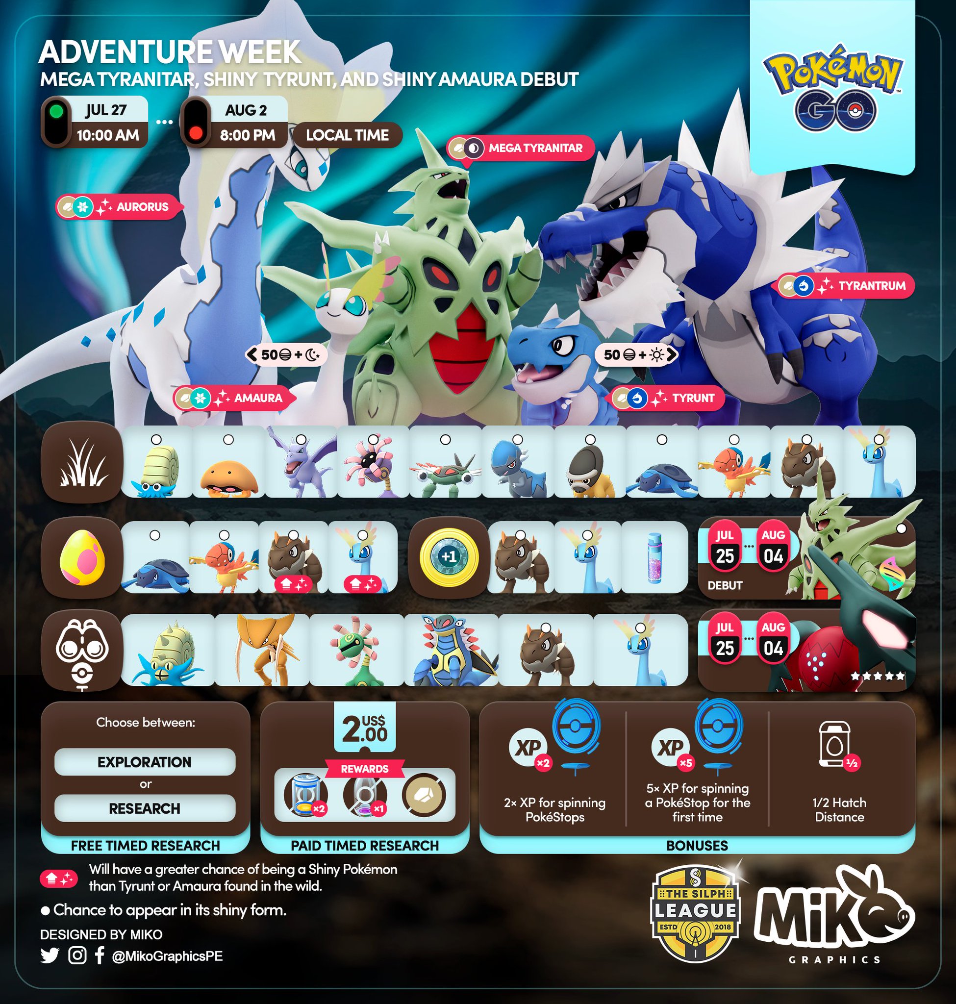 Miko🐽 on X: 🇺🇸🇪🇸🇫🇷 #ShadowMewtwo 🗓️ From May 27 at 10:00 a.m. to May 28 at 8:00 p.m local time. ✨Shiny Shadow debut Remember you use a Purified Gem during a