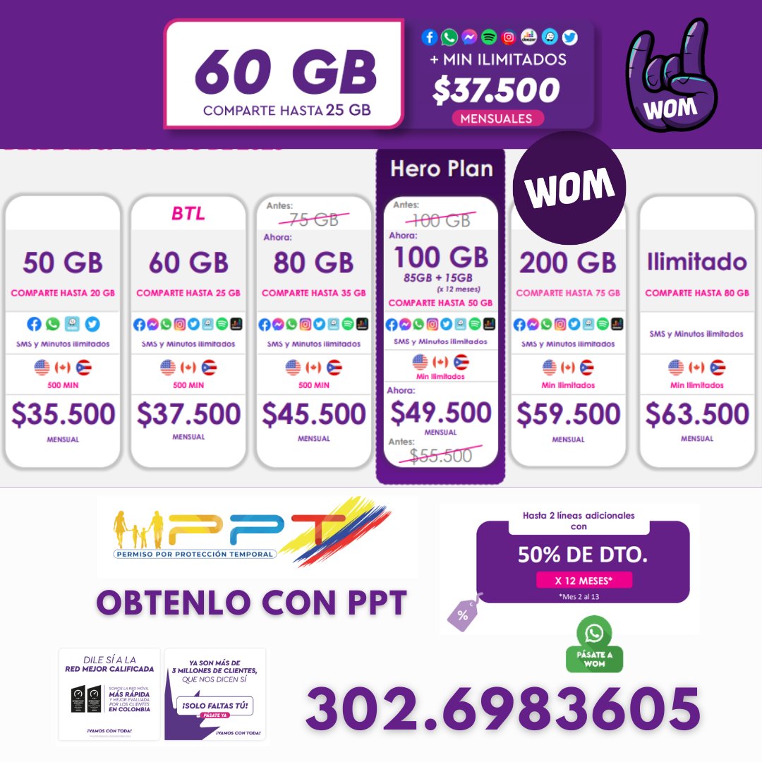 SeamlessCom's tweet photo. ¡Mantente conectado sin límites! Con el plan postpago de WOM obtén 60GB por $37.500. Además, disfruta de llamadas y mensajes ilimitados y 500 minutos internacionales. ¡Llama ahora al 302.6983605! #WOM #PlanPostpago #60GB #LlamadasIlimitadas #ConéctateSinLímites https://t.co/TMpYHoDnRh