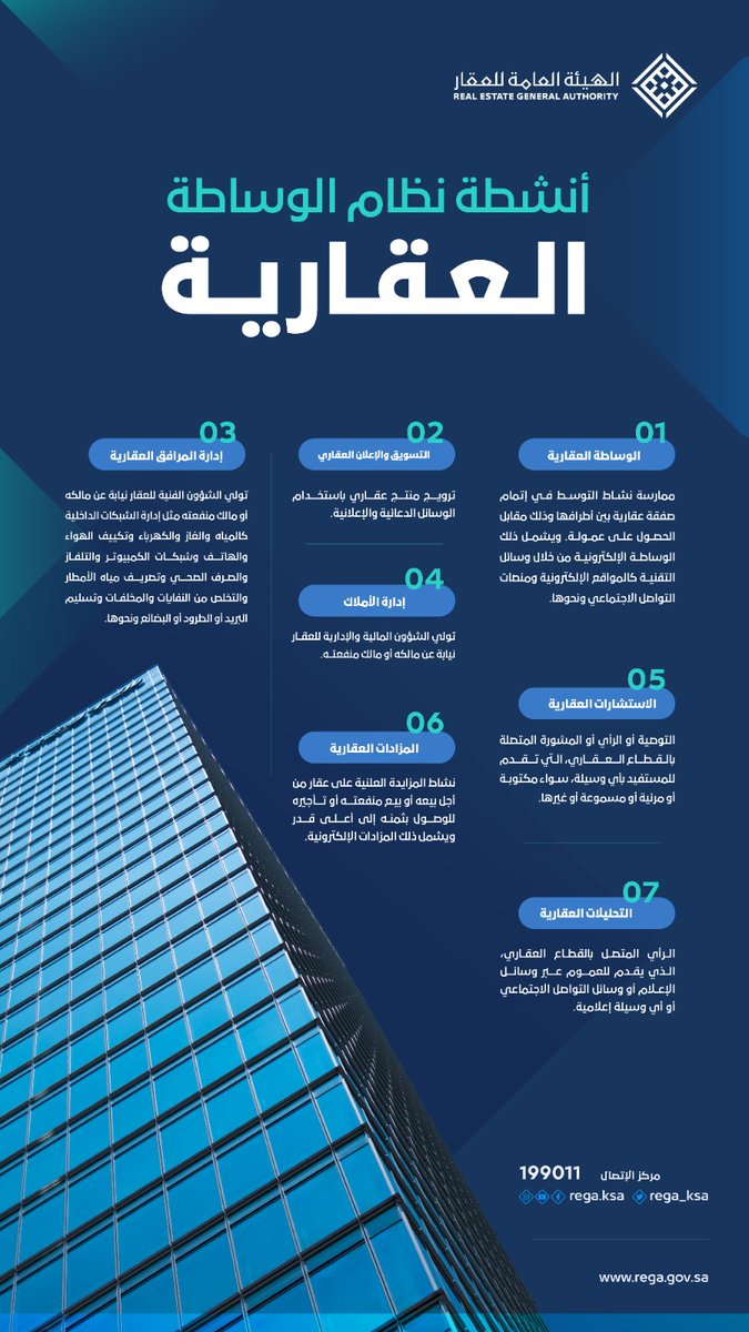 انشطة نظام الوساطة العقارية 
#عقار 
#عقارات 
#العقار