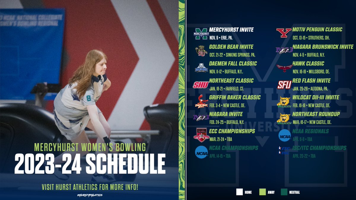 Mercyhurst Bowling tweet media