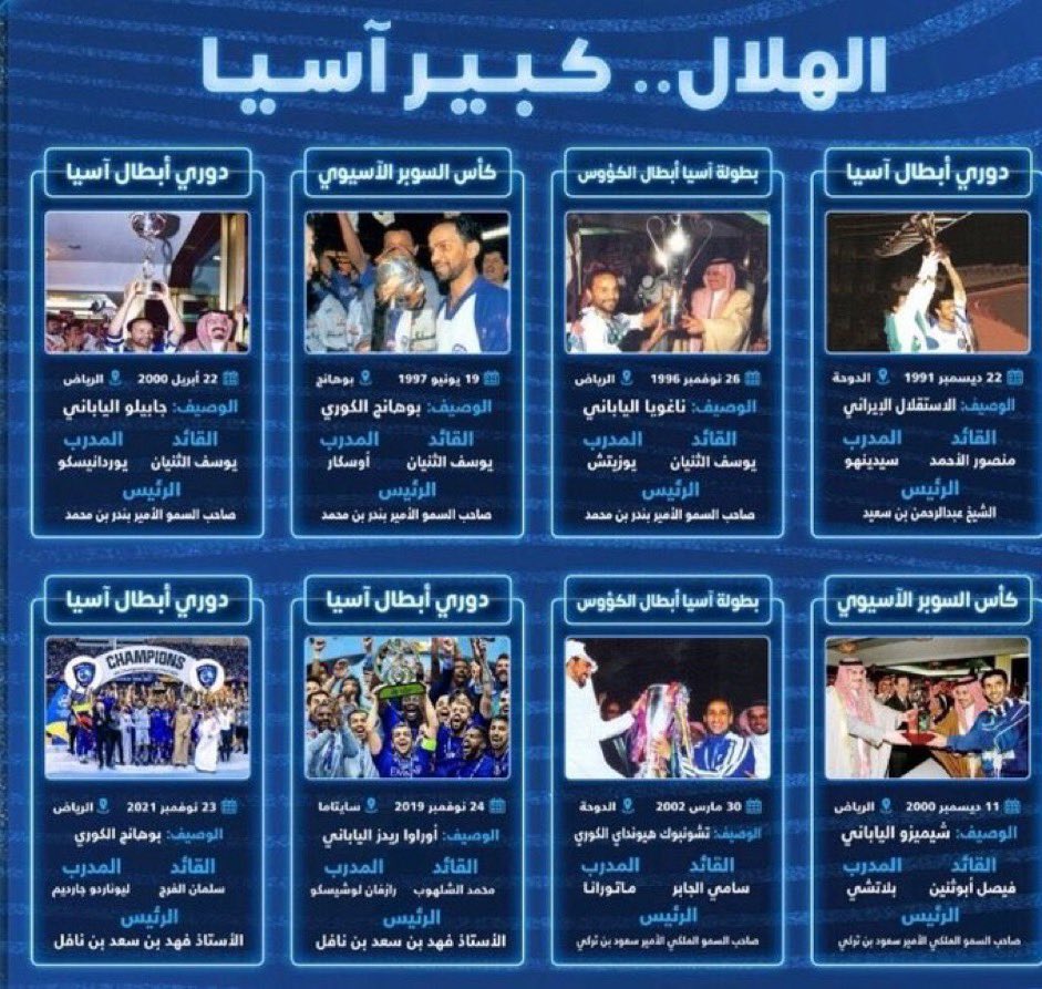 Y0_hfc's tweet photo. #الهلال_يحتاج_لاعب_فيه_A

صدق او لا تُصدق الهلال لايملك لاعب
فئه A مساواةً بالنصر و الاتحاد 

مشرف الوطن و الإبن البار يُحرم من
لاعب عالمي له اسمه و تاريخه !! https://t.co/uioiiFGsVY
