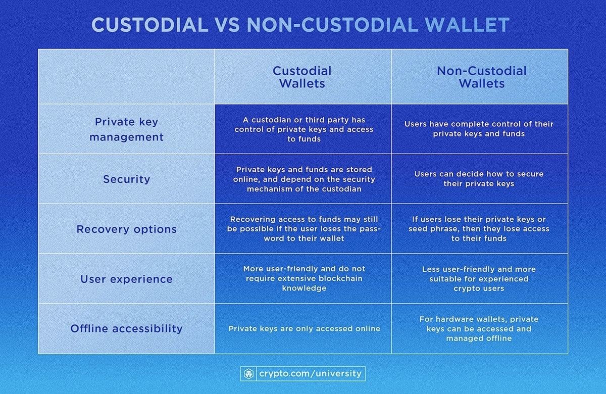 WEIcrypto |WE ARE HIRING| tweet media