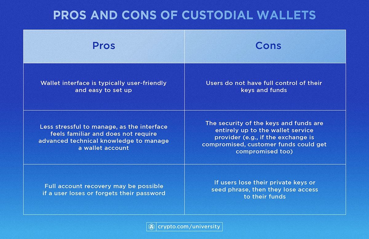 WEIcrypto |WE ARE HIRING| tweet media