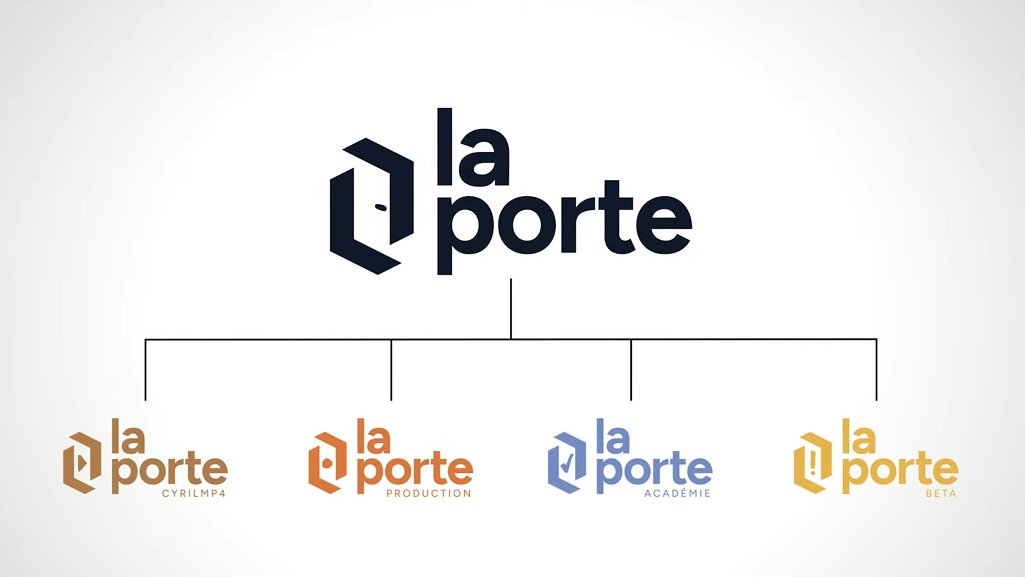 VinnyCestMoi's tweet photo. Il est temps pour moi de l'annoncer.

Je rejoins La Porte, l'équipe de @Cyril_mp4, en tant que monteur vidéo à partir de début août !

Trop hâte de prendre part aux projets qui arrivent 🙏🏻
https://t.co/zx4KP4OJQz https://t.co/6kmaYhfgC4