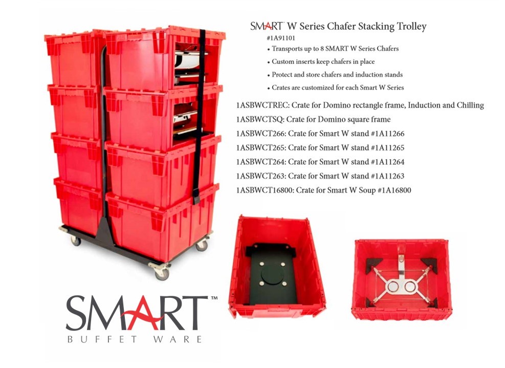 SMARTBuffetWare's tweet image. Keep your investments protected with our Smart W Series Crates and Trolley!
Click here to learn more: ow.ly/f8gS50AWIa6
.
.
#smartbuffetware #smartbuffet #smartchafer #smarttransportation #smartstorage #choosesmart