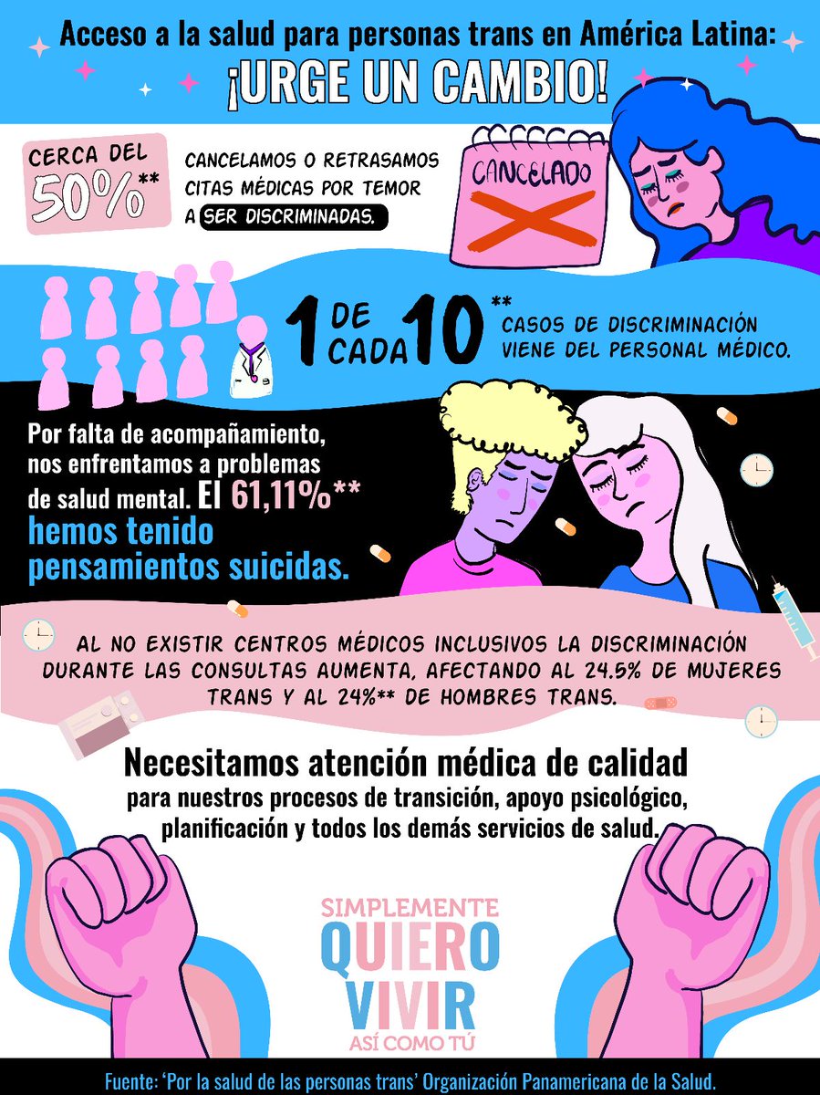 Uno de los derechos que se nos es más vulnerado es el acceso a los servicios de salud 🏥
Necesitamos una ley de identidad de género que nos garantice atención médica de calidad ✊🏼💊 
Conoce más en inclusivetrans.org