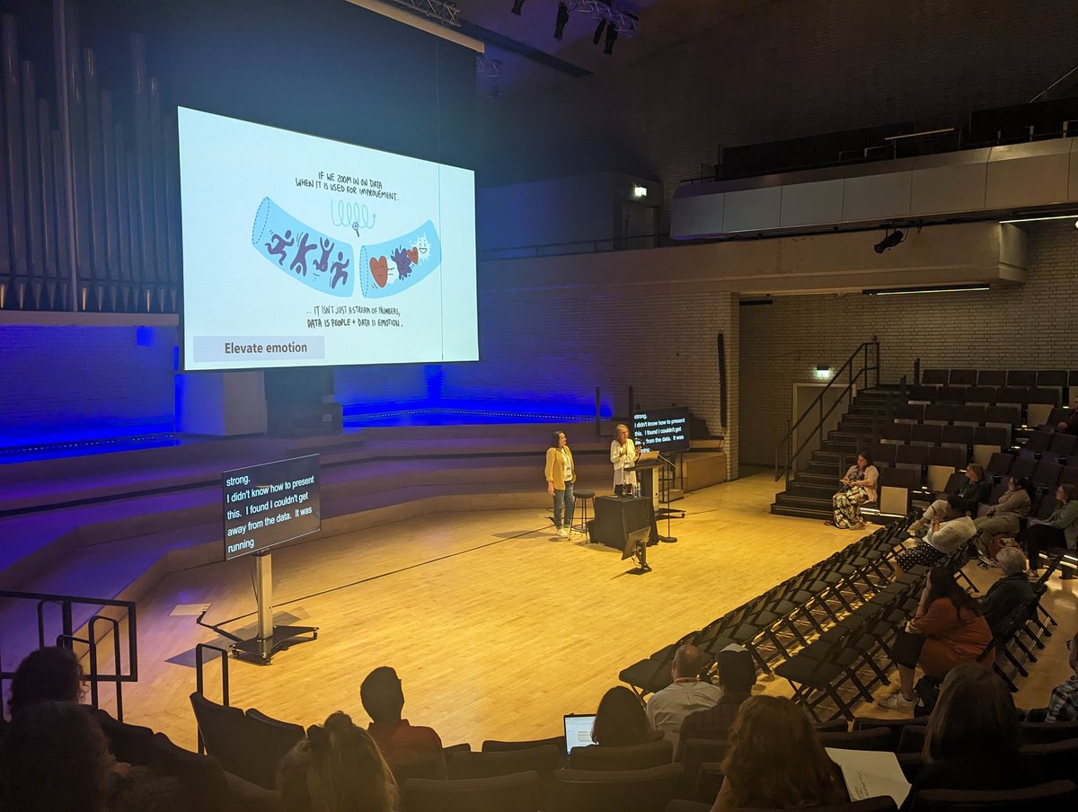 Key takeaways from @dr_know and @lynn_laidlaw:
• Research participants should feel at the table, not on the menu
• Data is people, data is emotion
• But people are more than just data points

#CampDigital