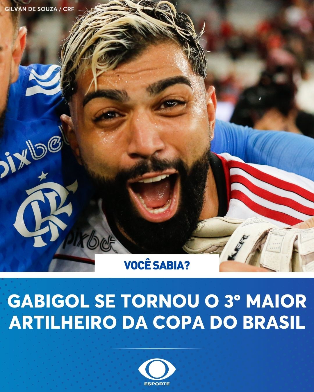 Gabigol é o 3º maior artilheiro do mundo desde o início da