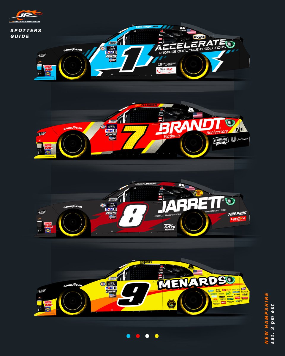 JRMotorsports's tweet photo. Weโre ready for @NHMS. https://t.co/lEEGkzgIO7