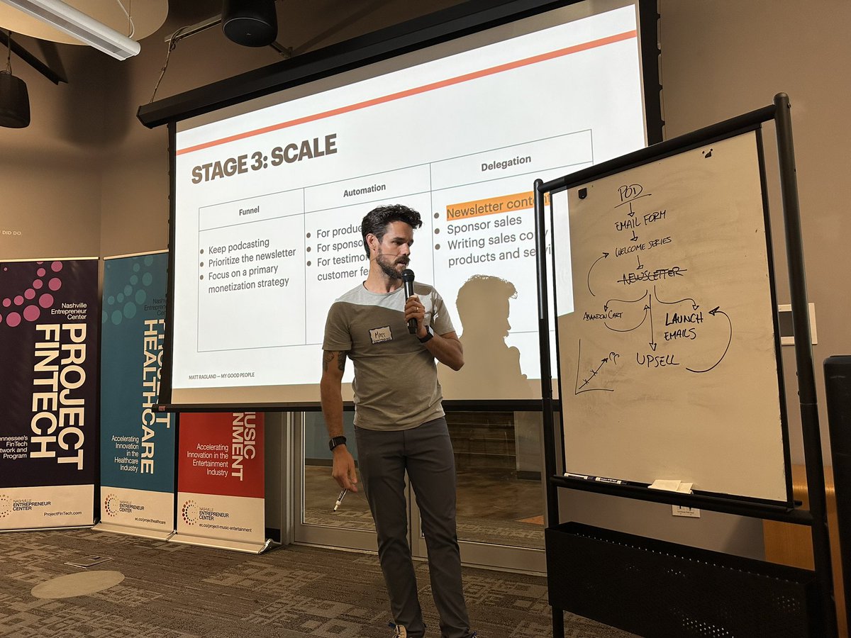 mattragland's tweet photo. Fantastic time presenting at #NashPod about creating million dollar newsletters (for podcasters) 🎙️📧
Below are the threads I based my presentation on 🧵 https://t.co/yXuSd5Pndl