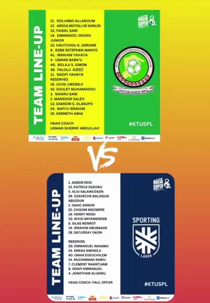 AkilaMatawal's tweet photo. 📌How both teams line up 🔥
@fckatsinaunited 🤝 @SportingLagos
#KATSPL
#NaijaSuper8 https://t.co/MDyBpkkr9h