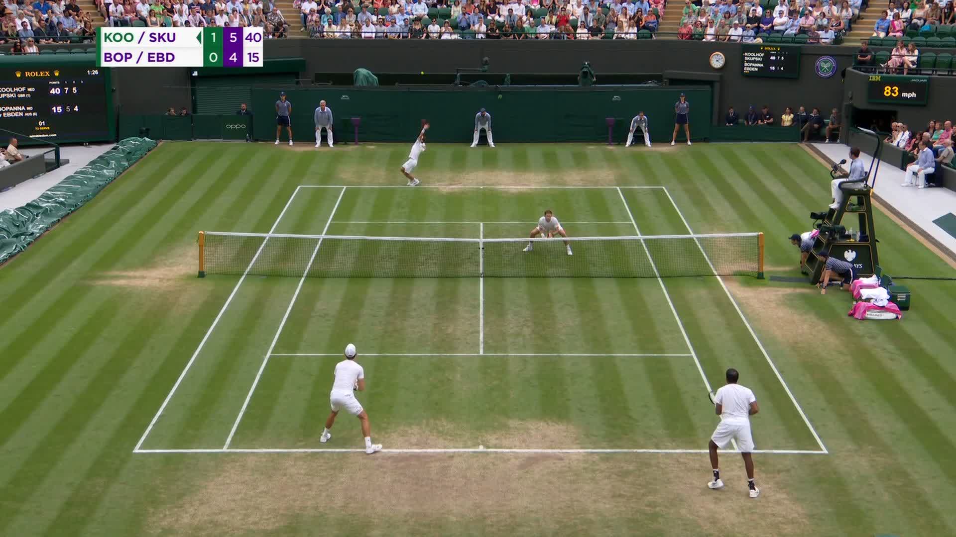 Wimbledon on Twitter "Neal Skupski's brother and coach Ken was