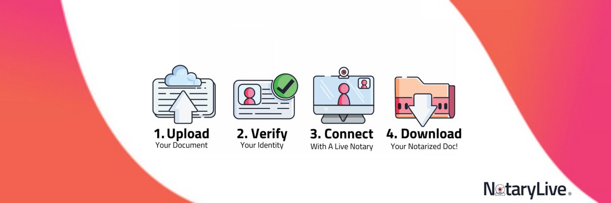 notary_live's tweet photo. With just 4 simple steps, you can have your documents notarized hassle-free --- all from the comfort of your own home or office! 
#onlinenotary #notarylive #notarynearme #notaryonline https://t.co/g3FCtdrBIn
