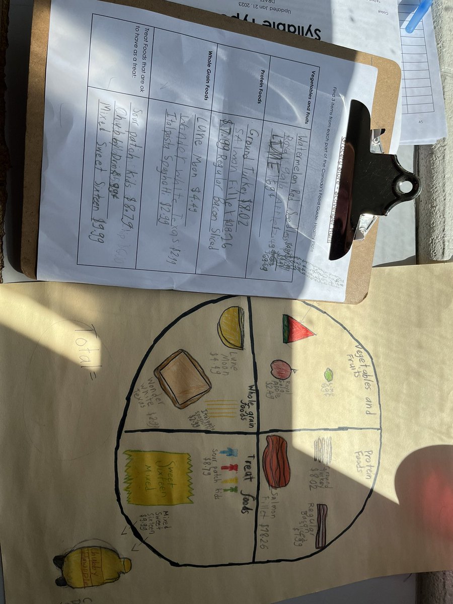 theteach_mrv's tweet image. Students learned numeration strategies in the morning and then put them into use at a local grocery store to help purchase ingredients for a healthy meal. Love the experiences provided by @TCDSBSummerLit! This is what our program is all about! @KristyannSo @TCDSB
