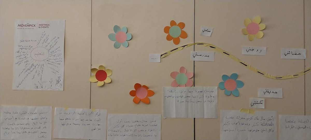 salamgm's tweet photo. The National Early Childhood Development (ECD) Team recently held a productive retreat aiming to enhance early childhood development in Jordan. As a member of the ECD team, I'm thrilled to have been part of this valuable team
#childdevelopment #NCFA #childrights https://t.co/yDaL9JZInn