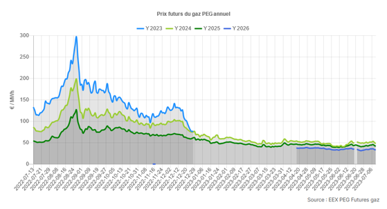 Xavier ADNOT tweet media