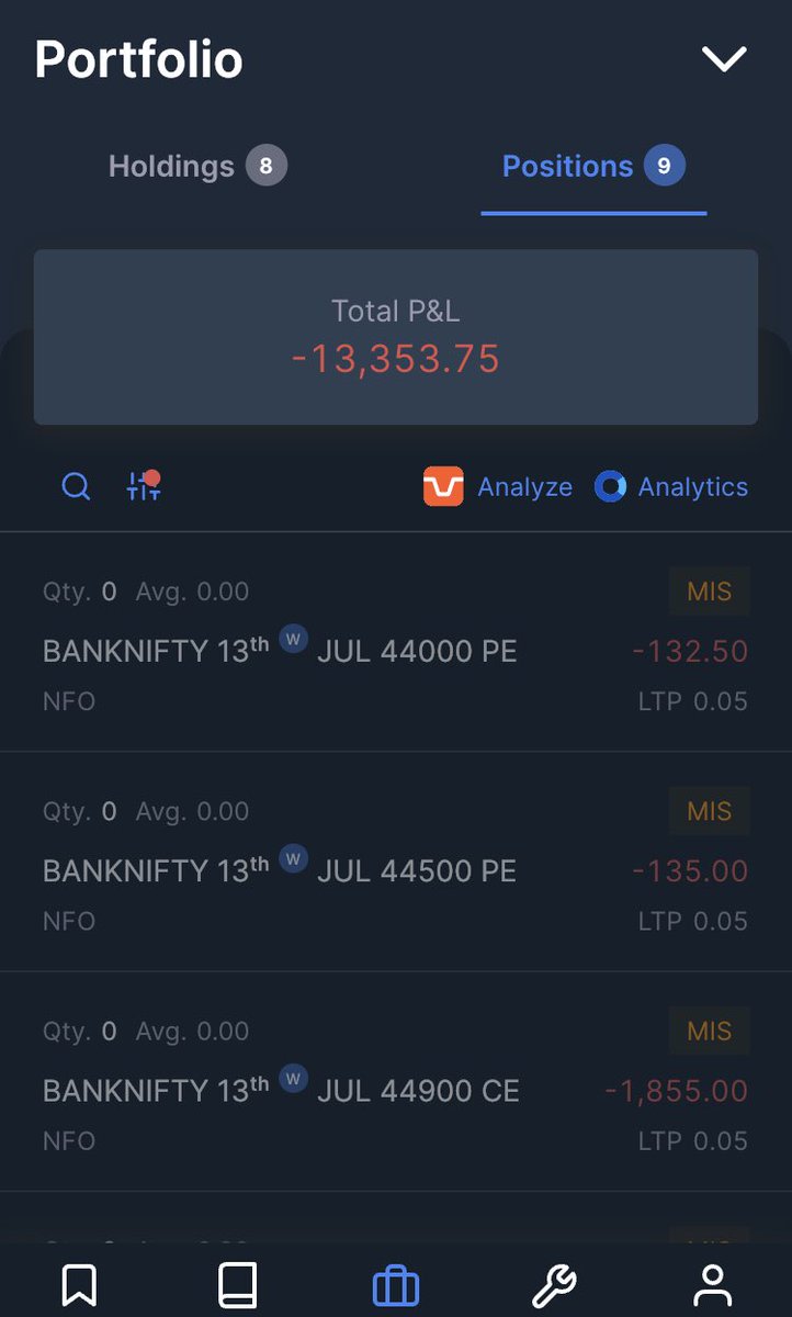 TheOptionPlaner's tweet photo. Day loss: 13.3k https://t.co/rhJa7r07iU