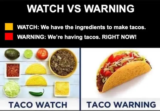 Feels like a good day to remind folks the difference between a watch and a warning #qcstorm #onstorm