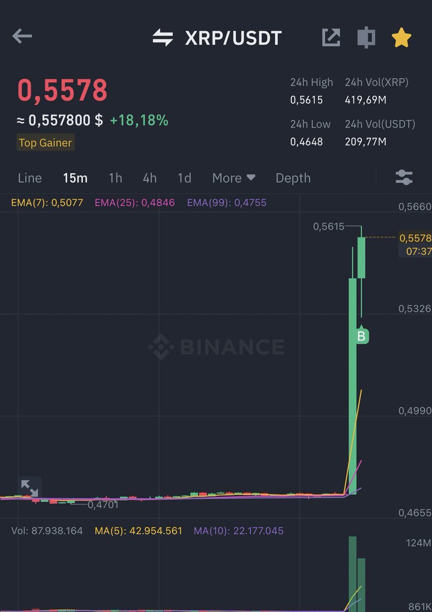 Caesar Voss tweet media