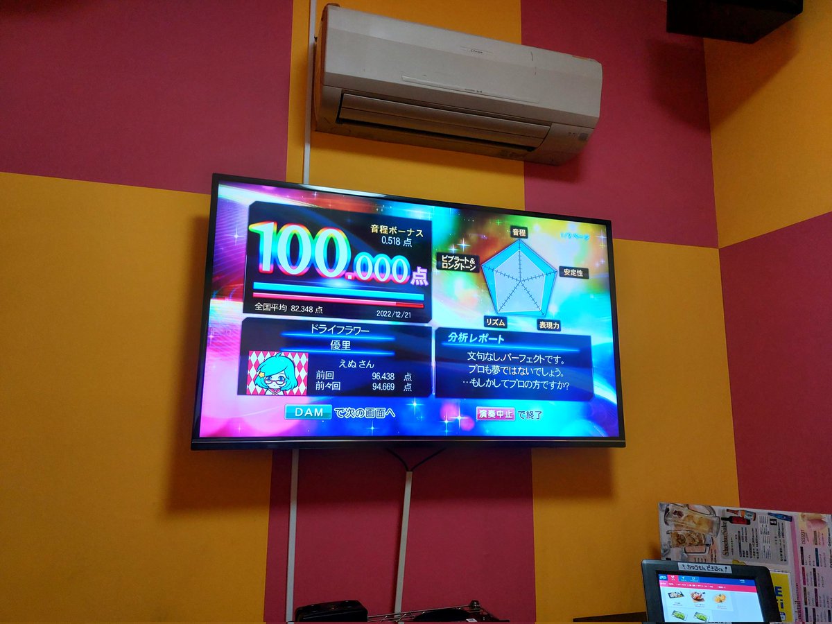 5曲目
#カラオケ 
#DAM 
#カラオケ好きと繋がりたい 
#100点