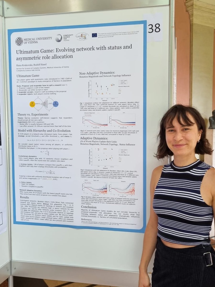 EvoGamesPlus's tweet photo. @netsci2023 @pires_dl When does fairness evolve in populations? 🤔🤔 
@HanaKrakovska is presenting her work on co-evolving networks with status under the ultimatum game! Take a look at it today if you are at @netsci2023 and haven't seen it so far! https://t.co/48GfN0n9ss