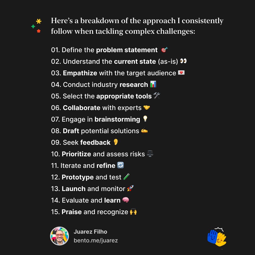 Experienced developers, designers, and leaders are known for their dedicated efforts to fully comprehend the problem at hand before devising solutions.

By following this approach, we can navigate through complex challenges and deliver impactful solutions. 

#problemsolving 🧠✨