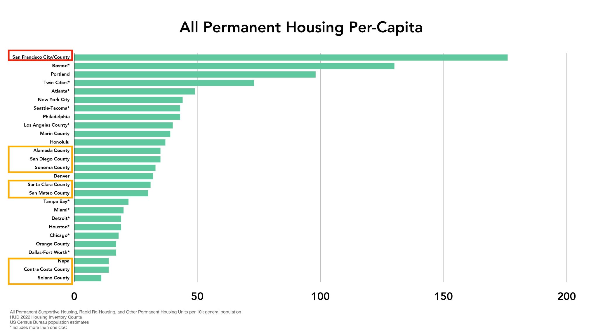 Nick Berg 伯格 on Twitter: